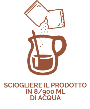 prodotti senza glutine