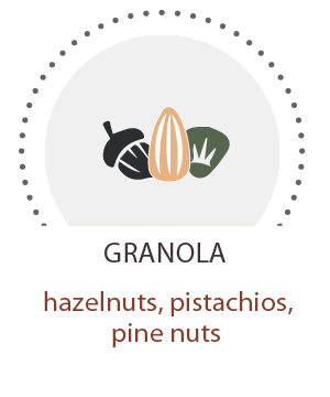 Granola  hazelnuts,  pistachios